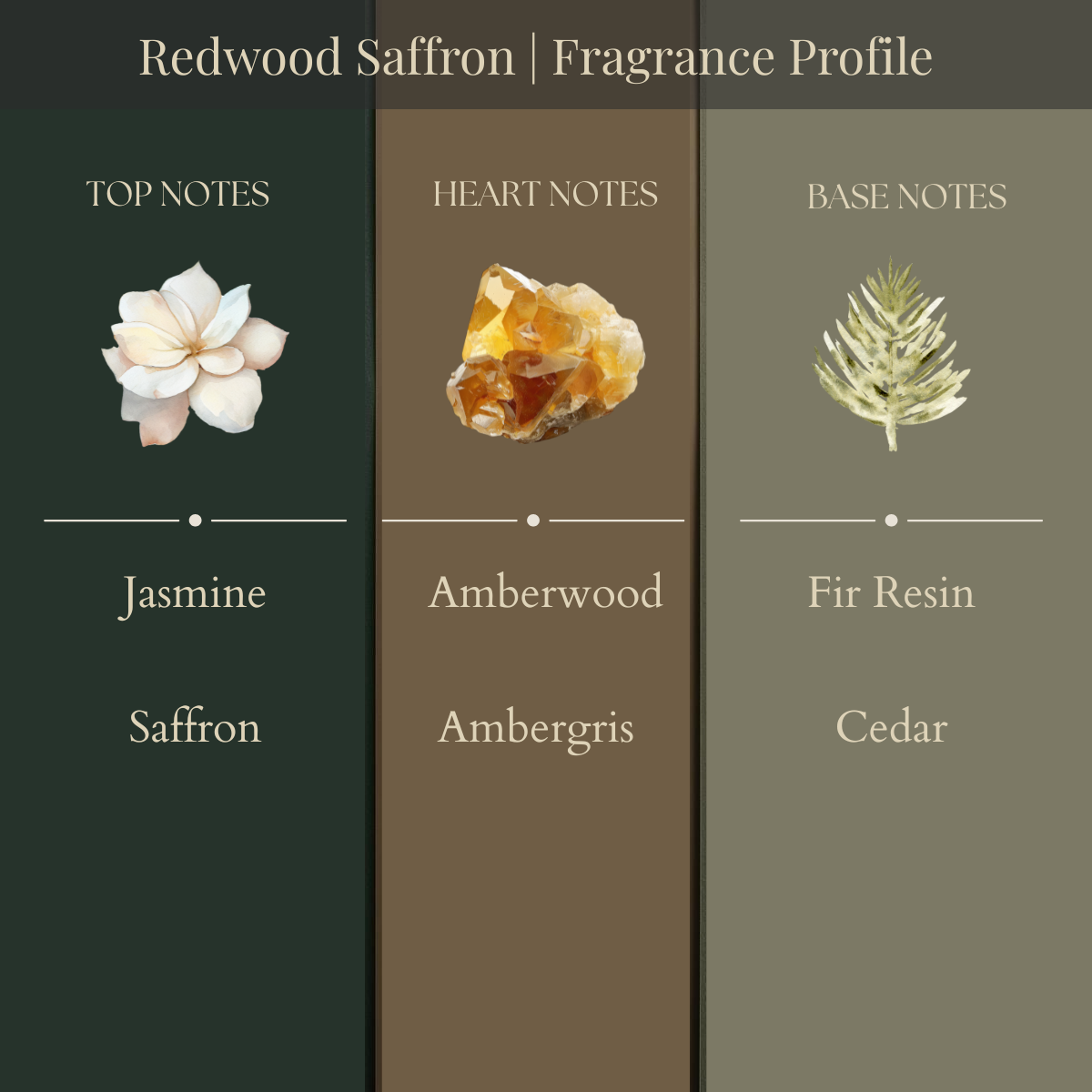 Redwood Saffron | Fragrance Mist