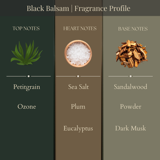 Black Balsam | Fragrance Mist